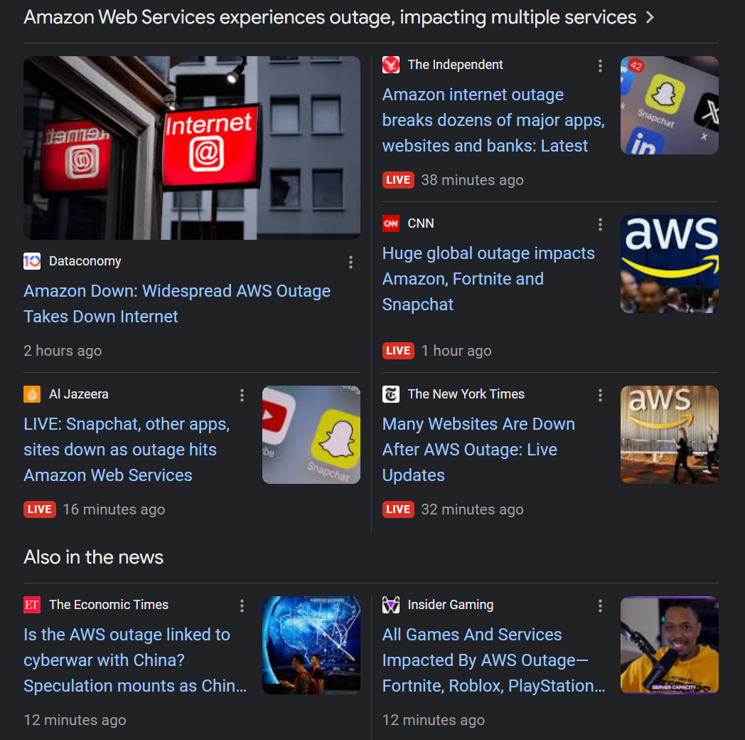 AWS is Down
